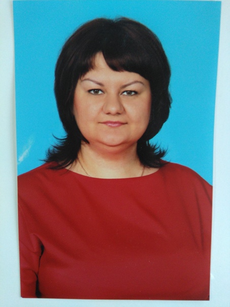 Попова Анна Владимировна.